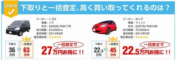 エブリイワゴン口コミ